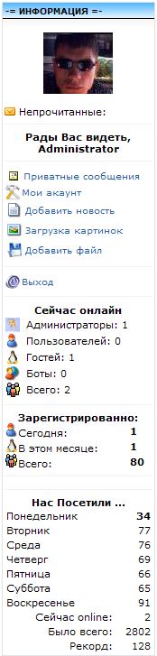 Блок User Info от Buka Блок User Info от Buka