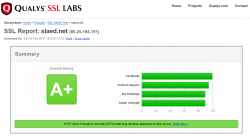 Qualys SSL Labs - SLAED CMS - SSL Server Test
